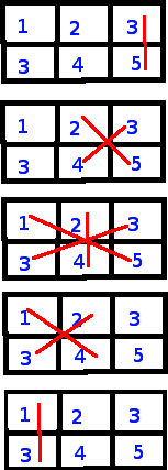 fast multiplication 3 digit