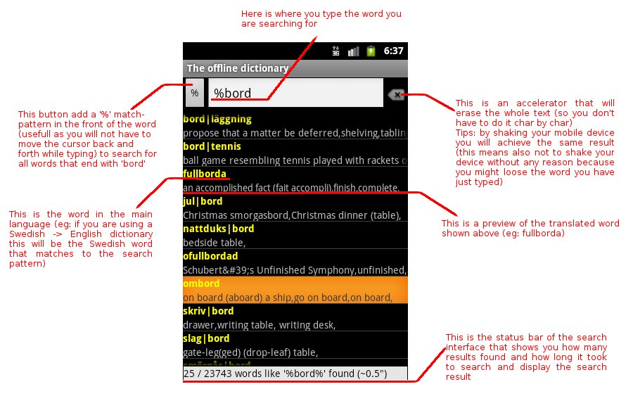 offline Android multi-language dictionary