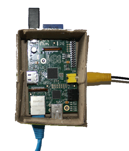 true price of raspberry pi