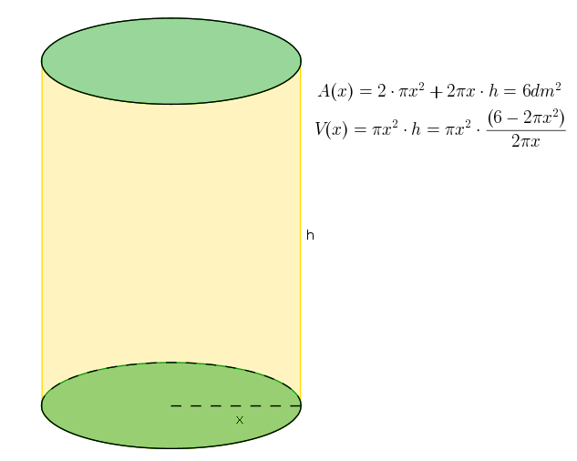 bucket