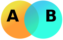 250px-Venn-diagram-AB