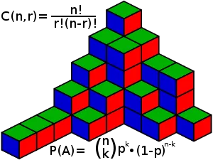Combinatorics and probability