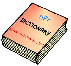 Finding the lexicographic order of permutations