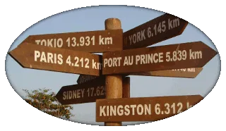 List of distances between cities