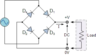 Full wave rectifier