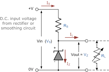 Zener diode applications