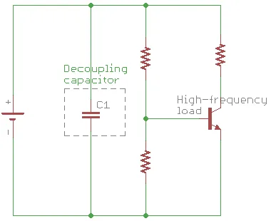 How to choose your decoupling capacitor